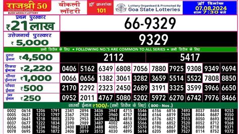 rajshree 50 budh lottery result today evening 7.30 pm|Goa Rajshree 50 Budh Lottery Result 22.5.2024 Out 7:30 PM.